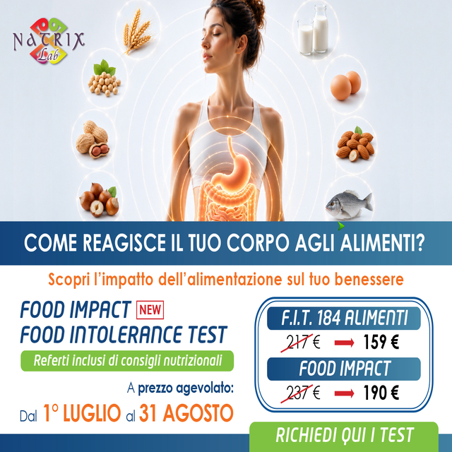 fit impact